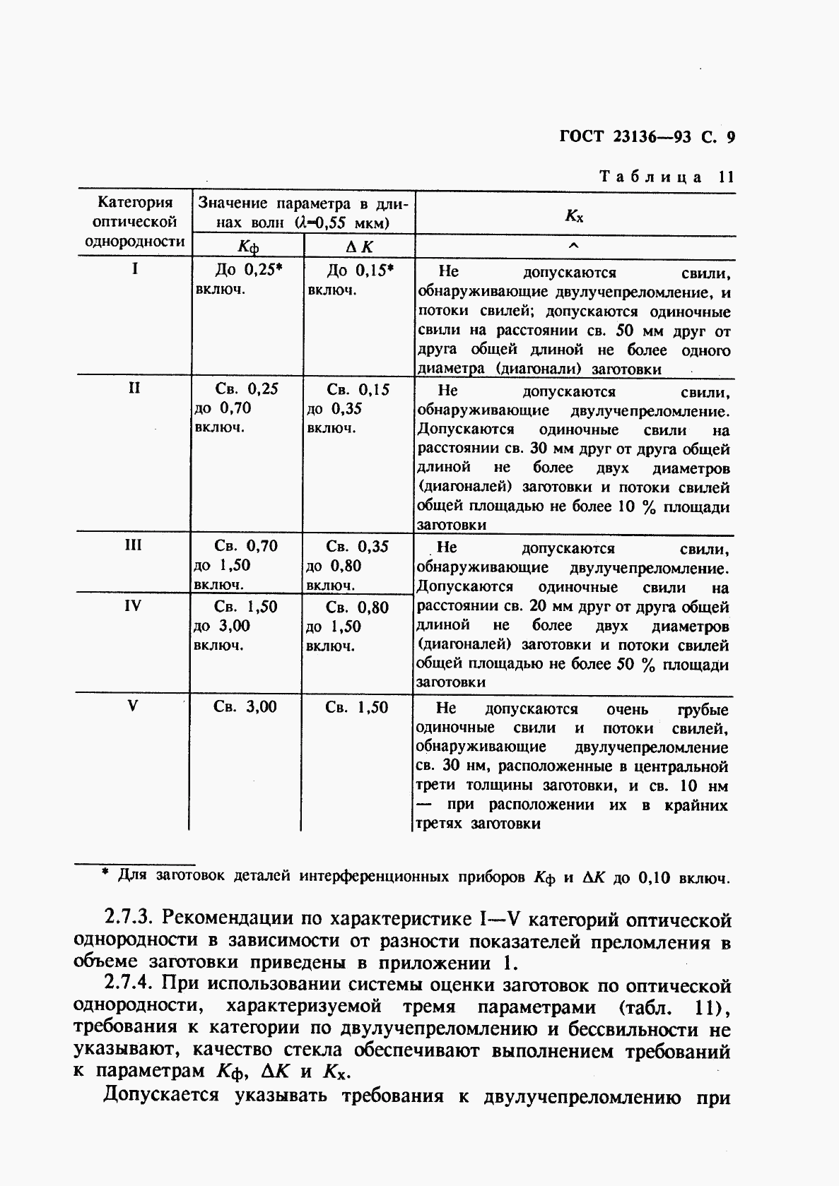 ГОСТ 23136-93, страница 11