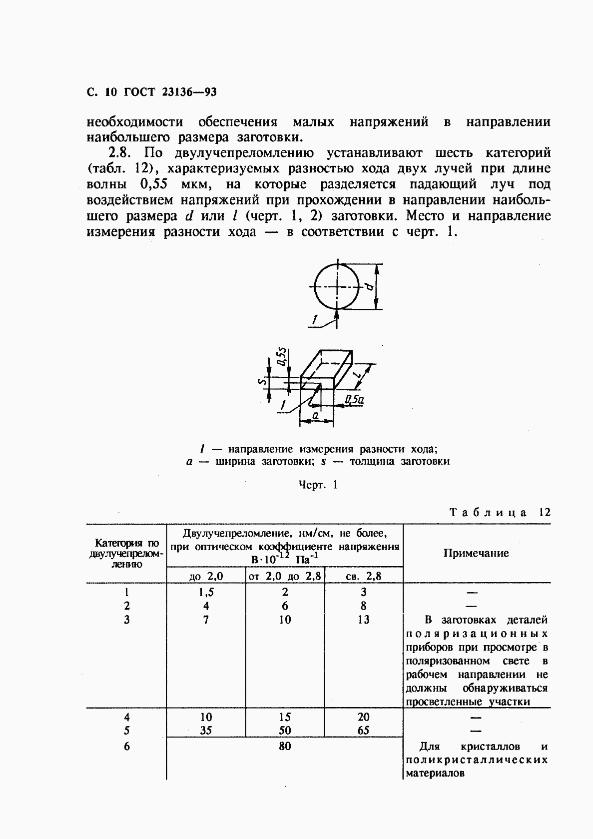 ГОСТ 23136-93, страница 12