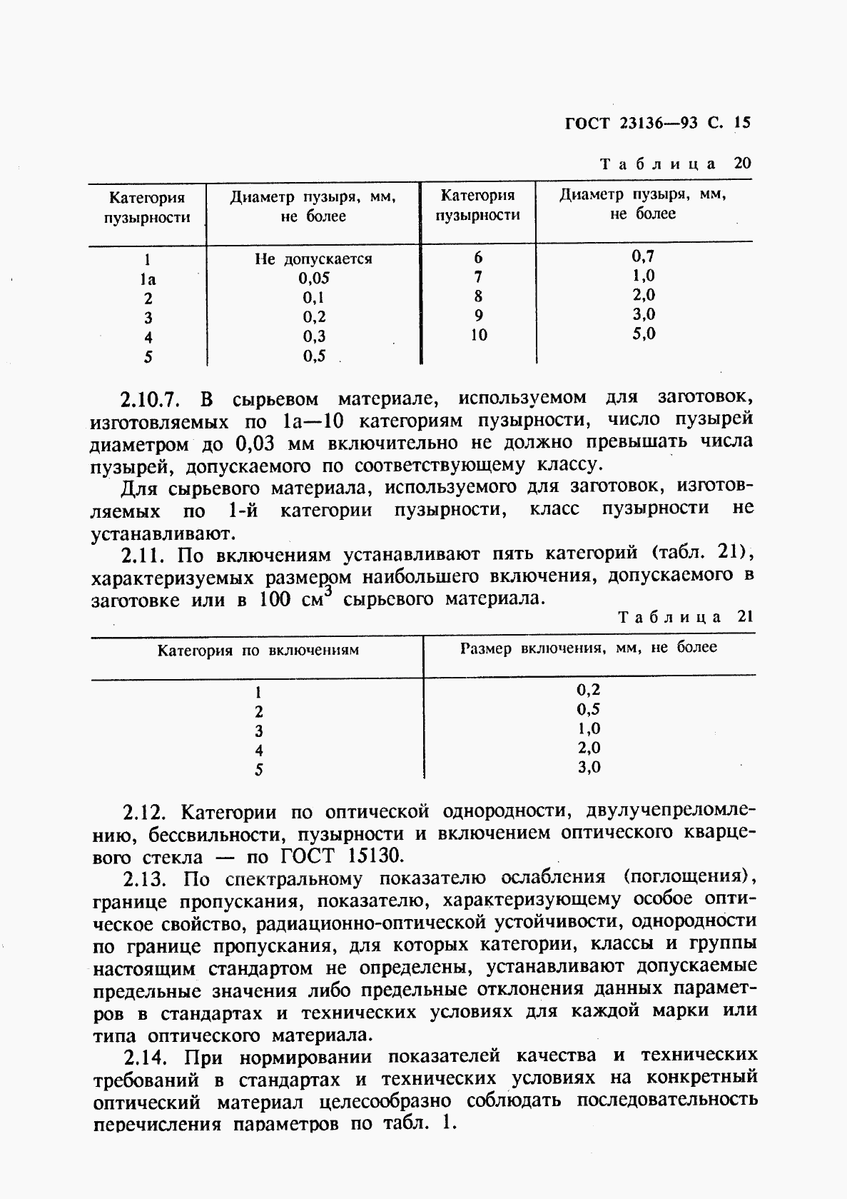 ГОСТ 23136-93, страница 17