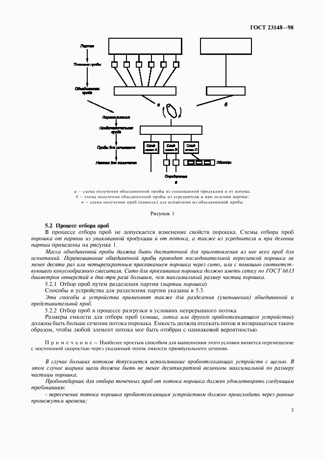 ГОСТ 23148-98, страница 6