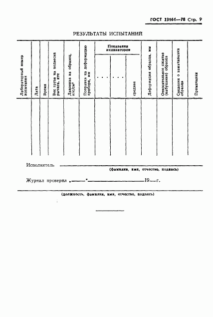 ГОСТ 23161-78, страница 11