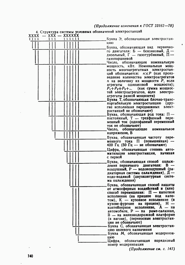 ГОСТ 23162-78, страница 10