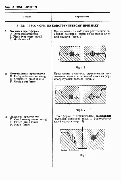 ГОСТ 23165-78, страница 3