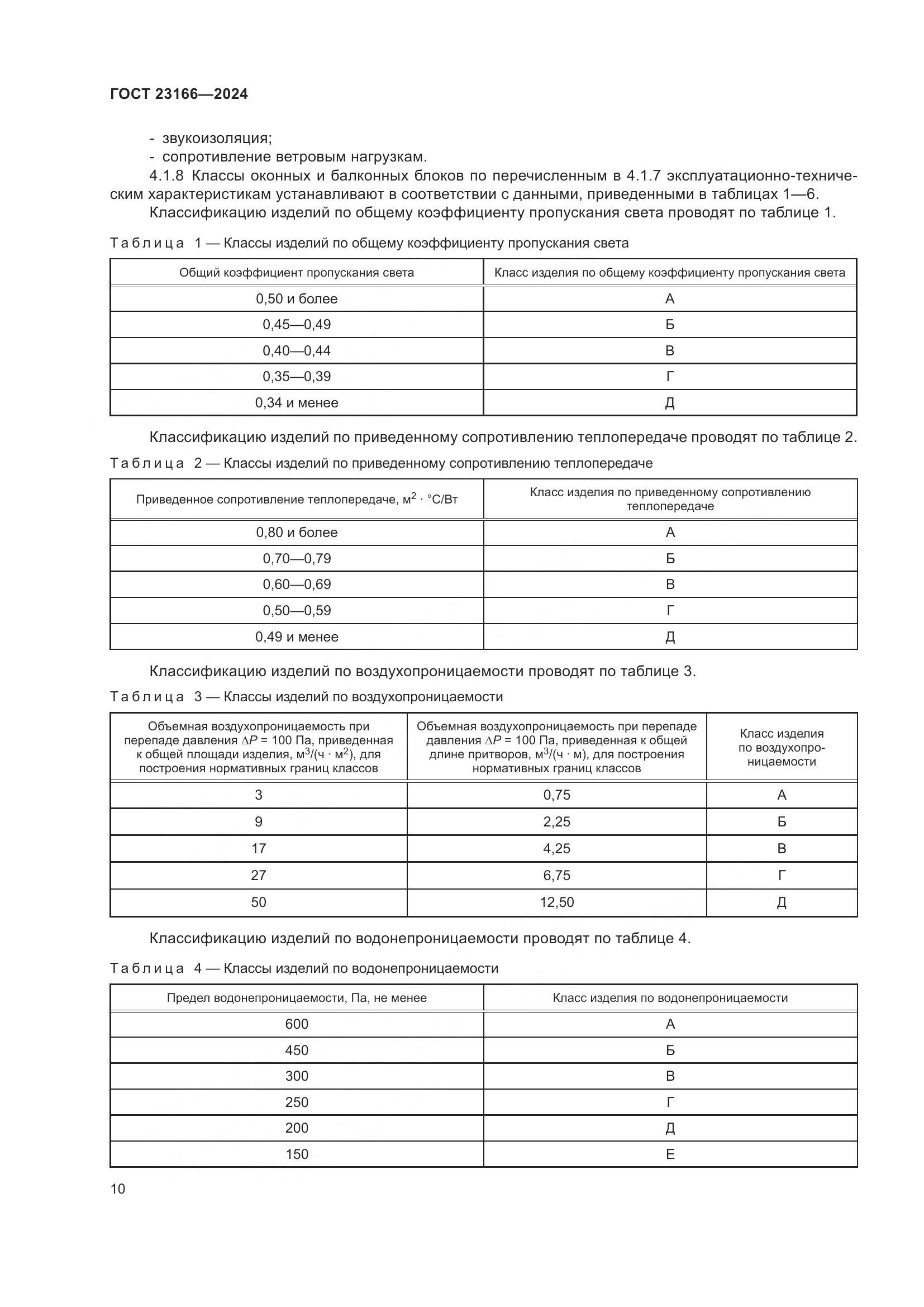 ГОСТ 23166-2024, страница 15