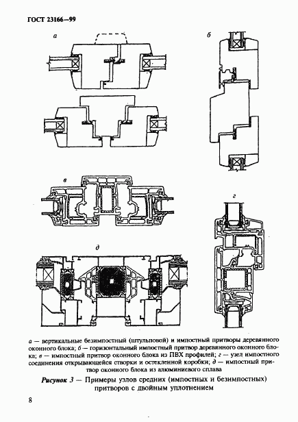 ГОСТ 23166-99, страница 12