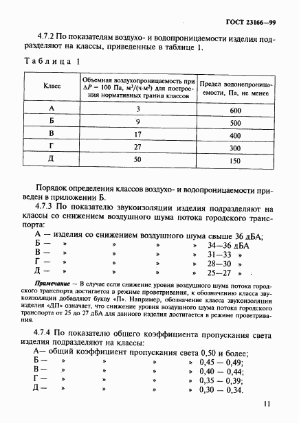 ГОСТ 23166-99, страница 15