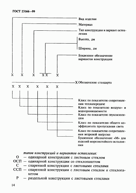 ГОСТ 23166-99, страница 18