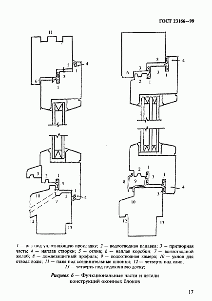 ГОСТ 23166-99, страница 21