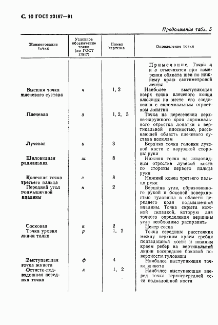 ГОСТ 23167-91, страница 11