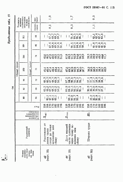 ГОСТ 23167-91, страница 114