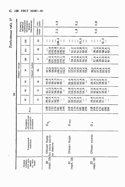 ГОСТ 23167-91, страница 139