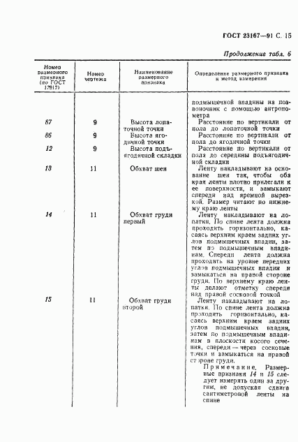 ГОСТ 23167-91, страница 16