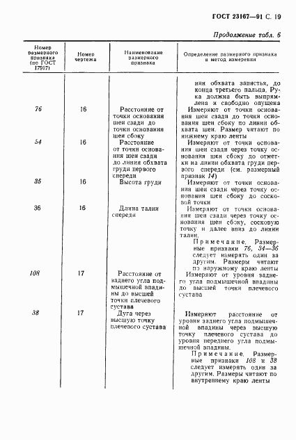 ГОСТ 23167-91, страница 20