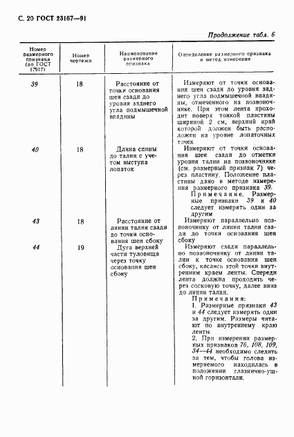 ГОСТ 23167-91, страница 21