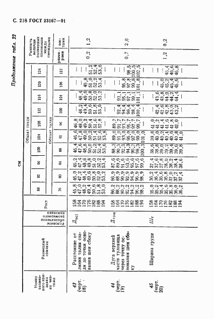 ГОСТ 23167-91, страница 219