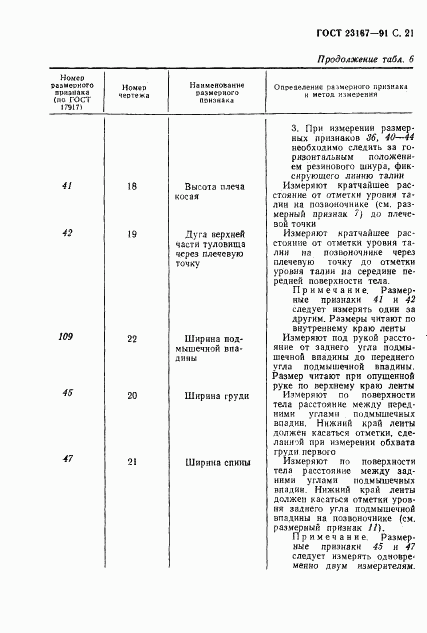 ГОСТ 23167-91, страница 22