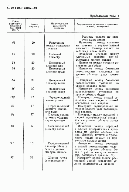 ГОСТ 23167-91, страница 23