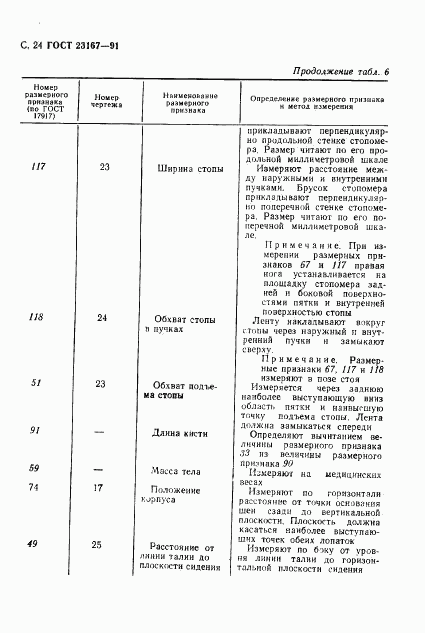 ГОСТ 23167-91, страница 25