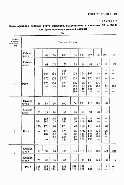 ГОСТ 23167-91, страница 30