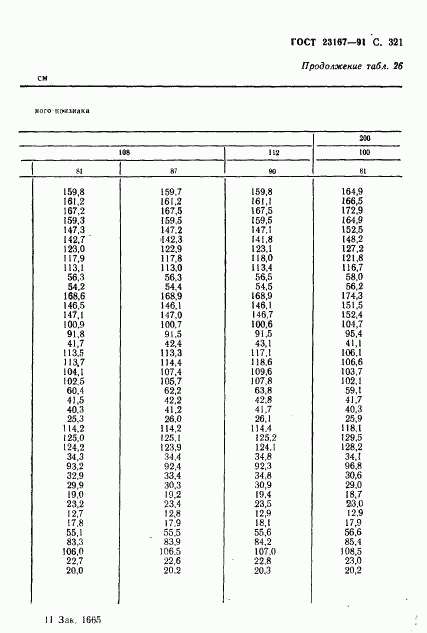 ГОСТ 23167-91, страница 322