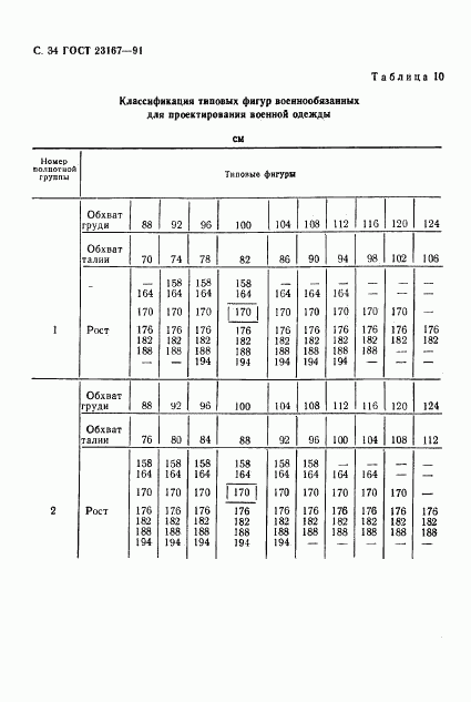 ГОСТ 23167-91, страница 35