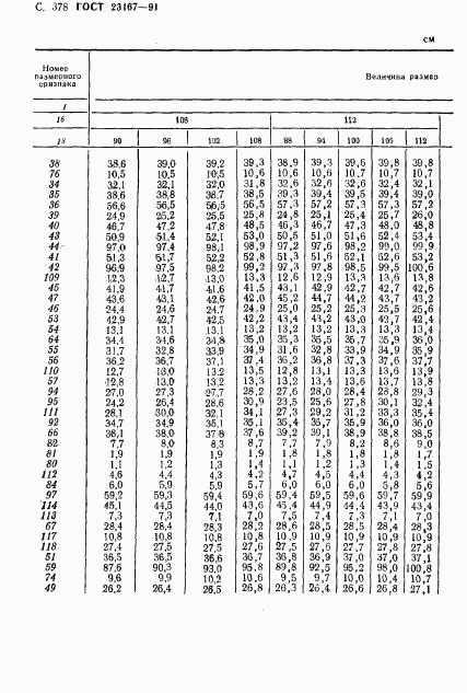 ГОСТ 23167-91, страница 380