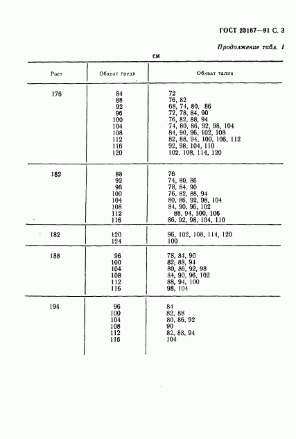 ГОСТ 23167-91, страница 4