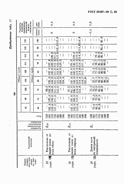 ГОСТ 23167-91, страница 44