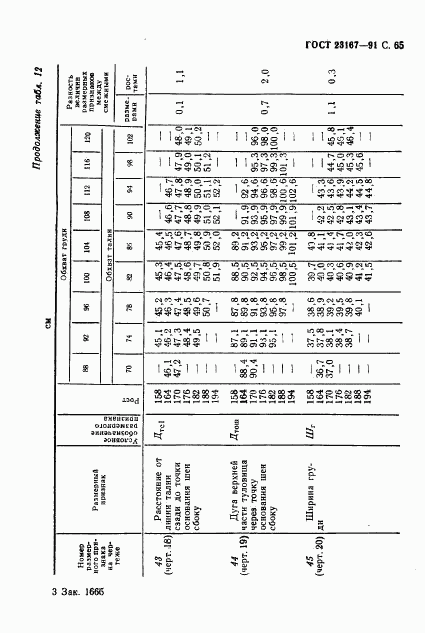 ГОСТ 23167-91, страница 66