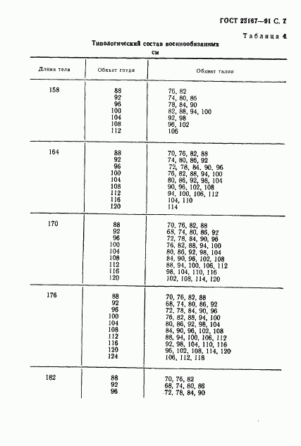 ГОСТ 23167-91, страница 8