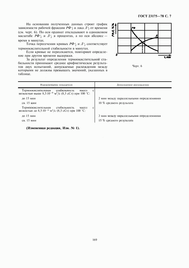 ГОСТ 23175-78, страница 7