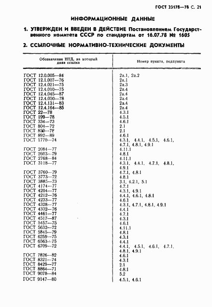 ГОСТ 23178-78, страница 22