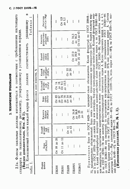 ГОСТ 23178-78, страница 3