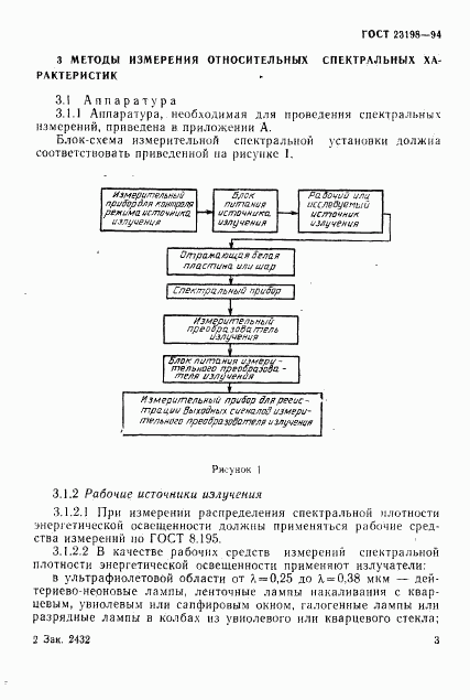 ГОСТ 23198-94, страница 6