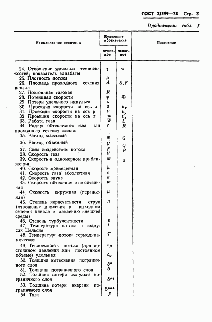 ГОСТ 23199-78, страница 4