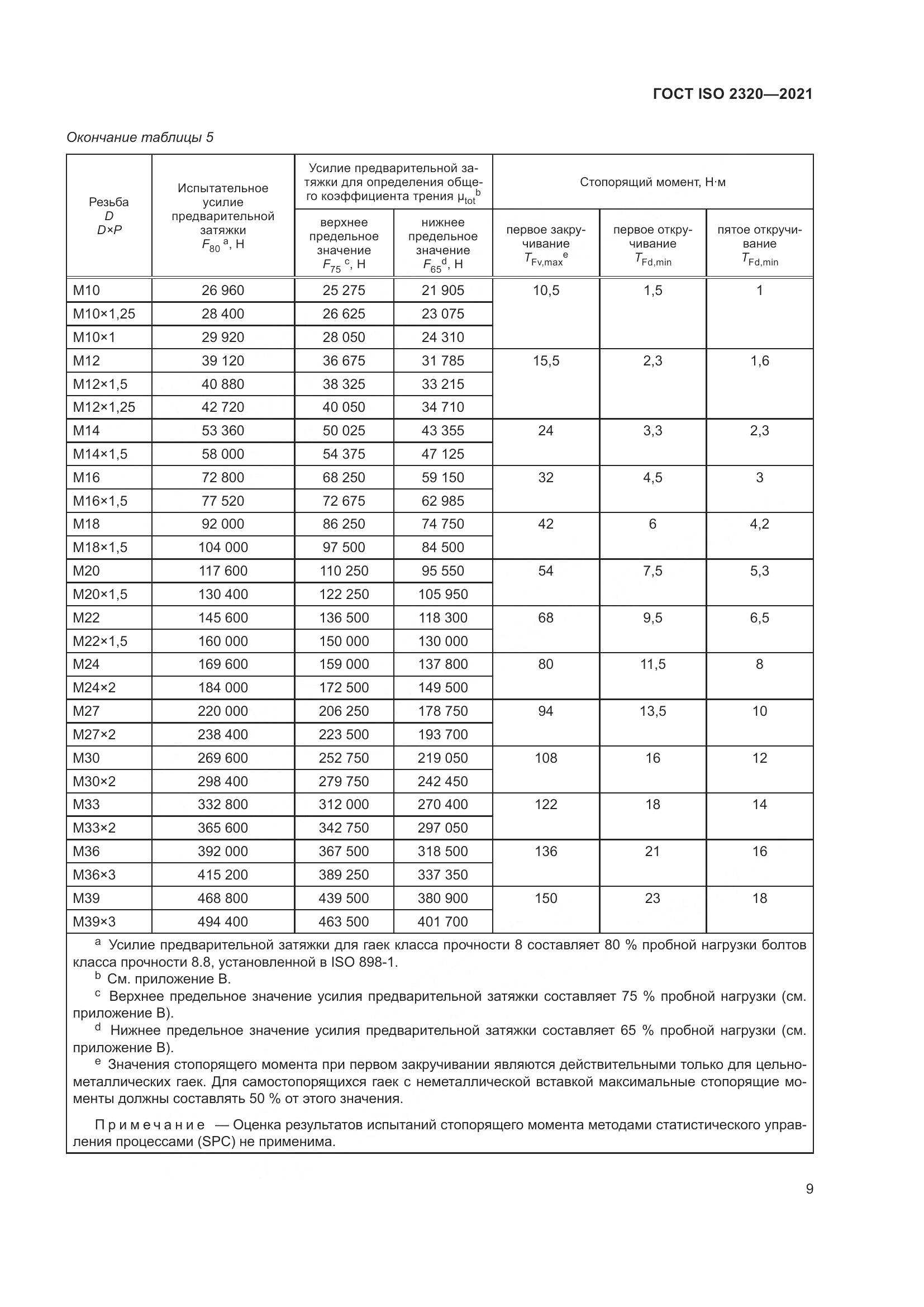ГОСТ ISO 2320-2021, страница 14