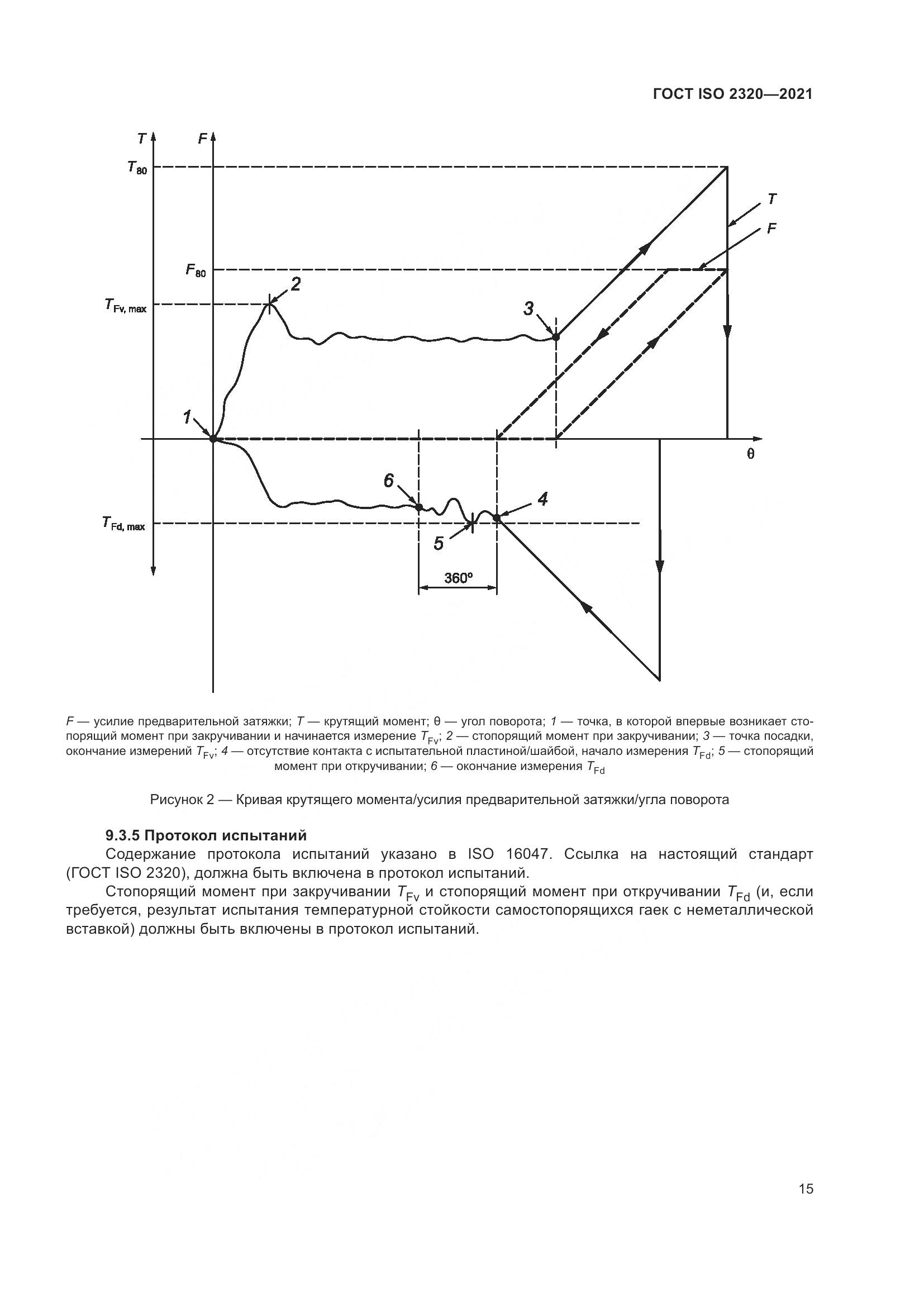 ГОСТ ISO 2320-2021, страница 20