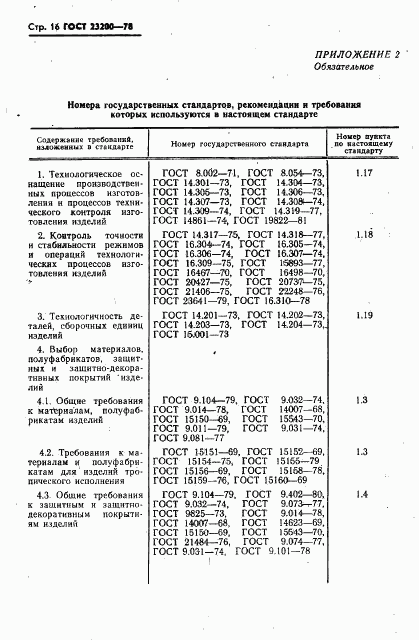 ГОСТ 23200-78, страница 18