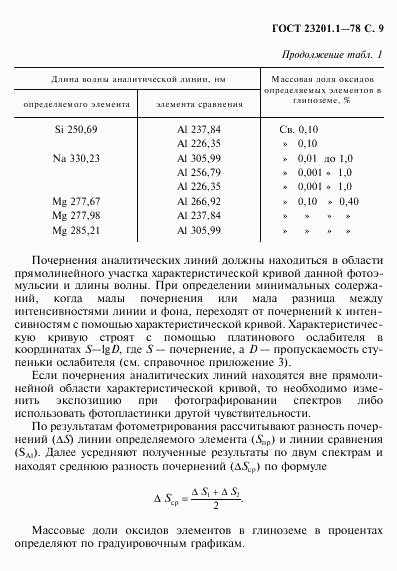 ГОСТ 23201.1-78, страница 10