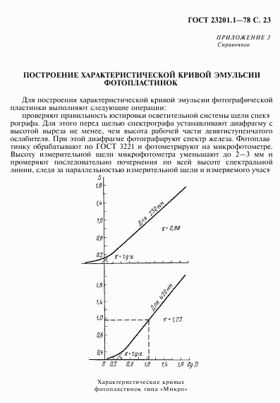 ГОСТ 23201.1-78, страница 24