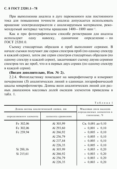 ГОСТ 23201.1-78, страница 9