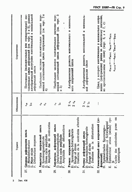 ГОСТ 23207-78, страница 10