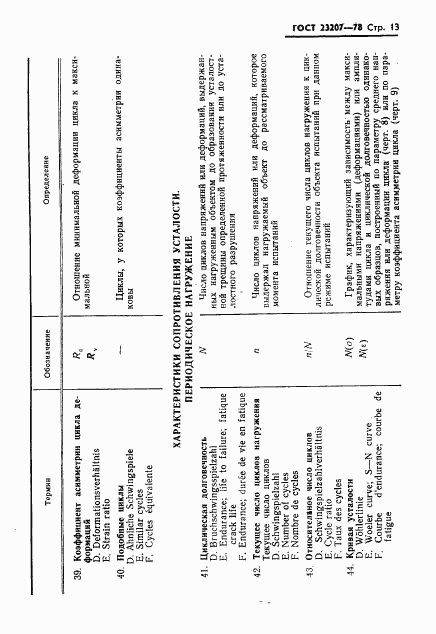 ГОСТ 23207-78, страница 14