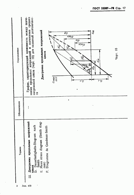 ГОСТ 23207-78, страница 18