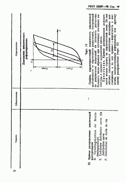 ГОСТ 23207-78, страница 20