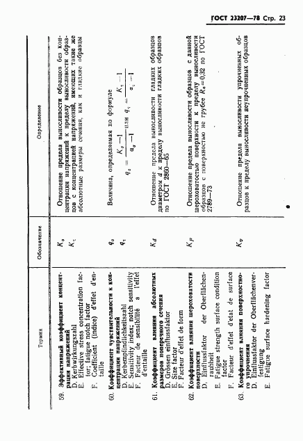 ГОСТ 23207-78, страница 24