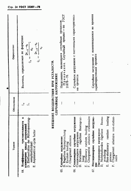 ГОСТ 23207-78, страница 25