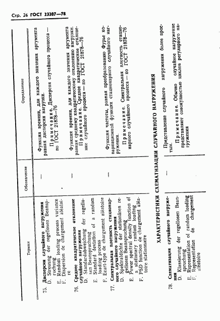 ГОСТ 23207-78, страница 27