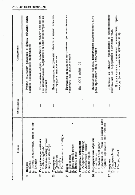 ГОСТ 23207-78, страница 43