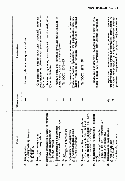 ГОСТ 23207-78, страница 44
